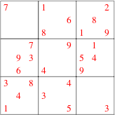 The Mathematics Behind Sudoku: Solving Strategy, Article